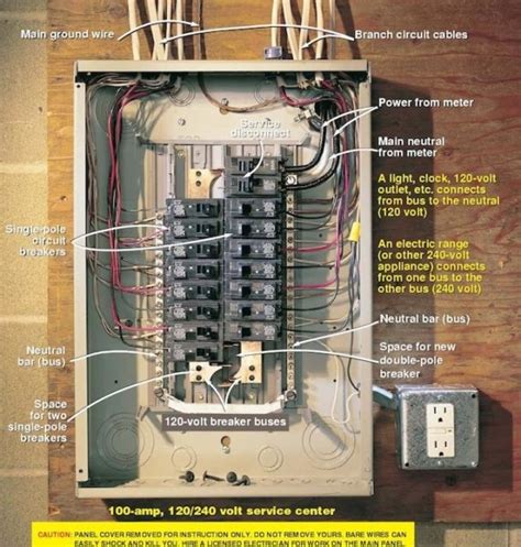 electrical fuse breaker box house wiring diagram|residential fuse box diagram.